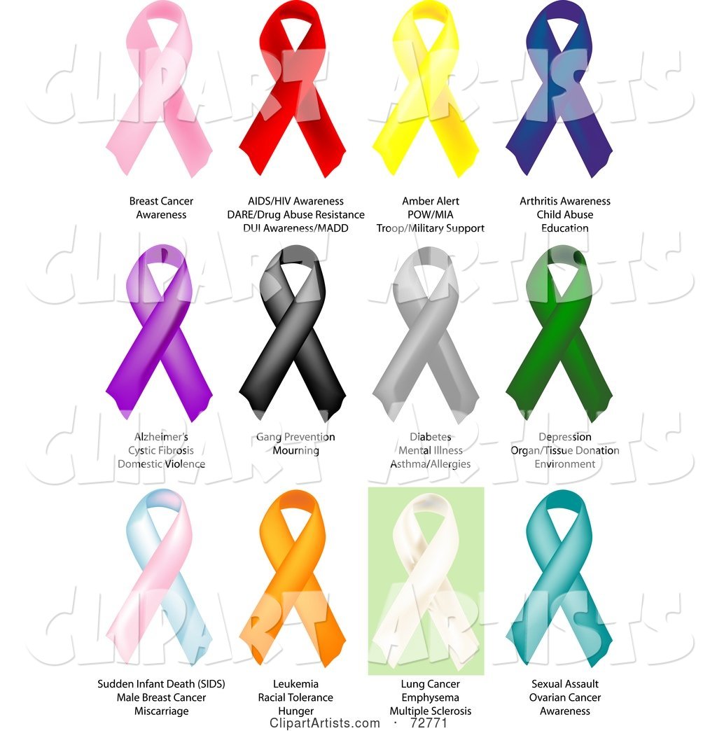 Digital Collage of Pink, Red, Yellow, Blue, Purple, Black, Gray, Green, Gradient, Orange, White and Teal Awareness Ribbons with Labels