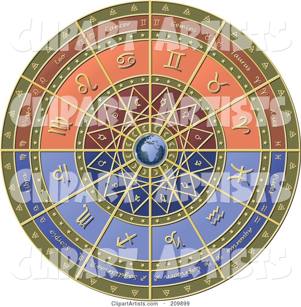 Zodiac Astrology Circle Around Earth