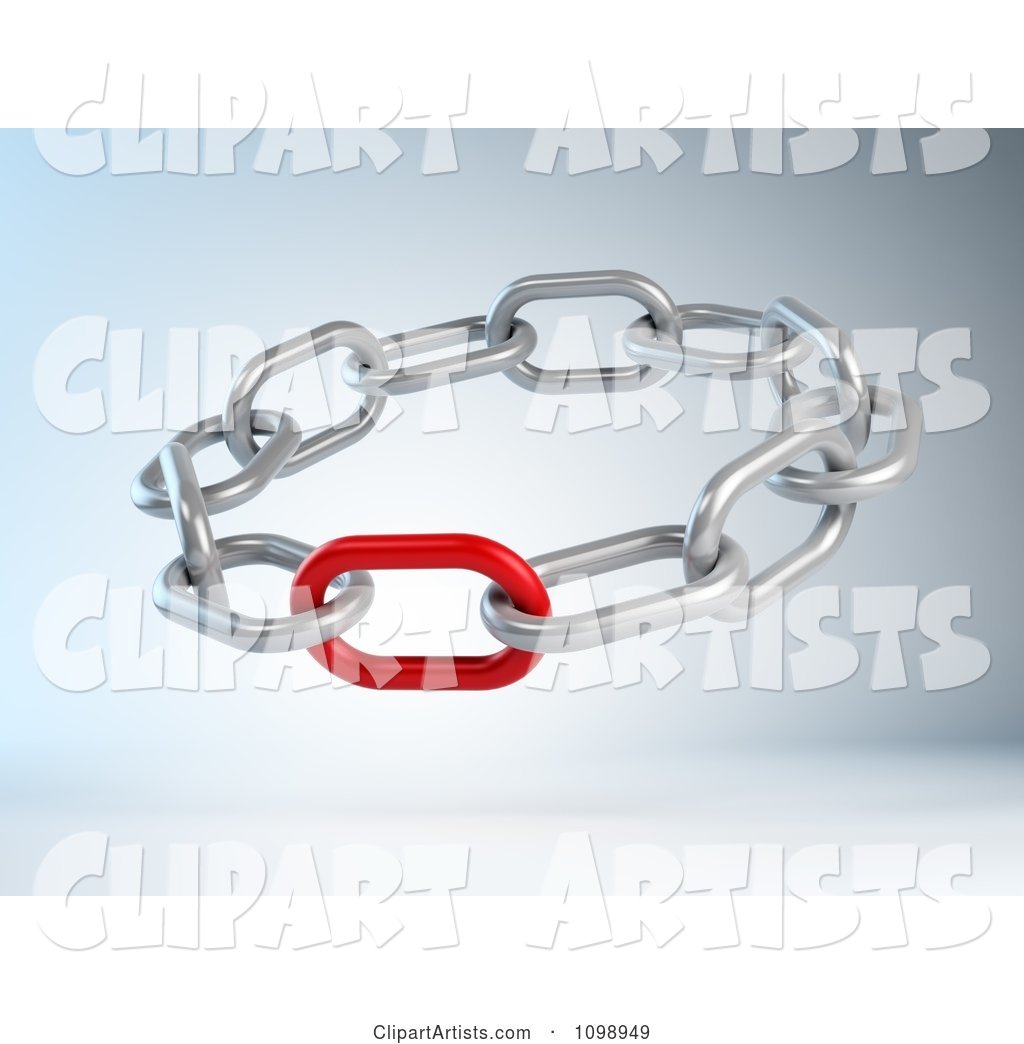 Weak or Strong Red Link in a Circle of Chains