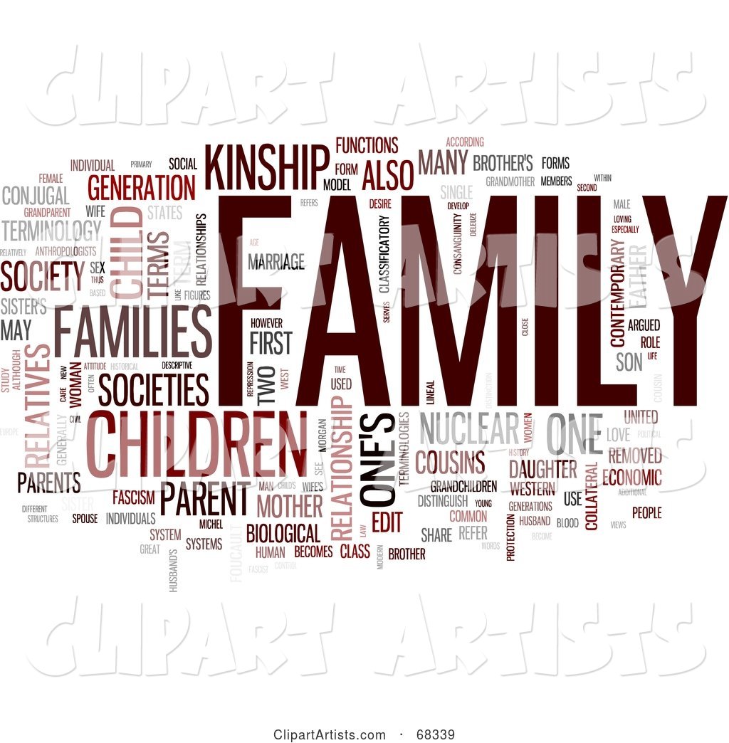 Family Word Collage - Version 2