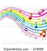 Background of Rainbow Music Waves